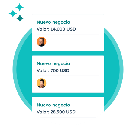 software de ventas con oportunidades de negocios